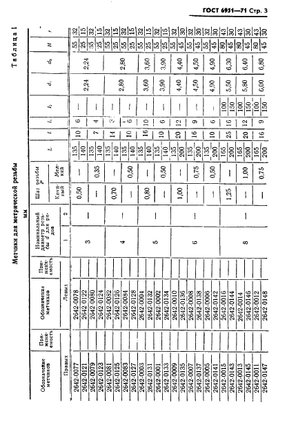 ГОСТ 6951-71