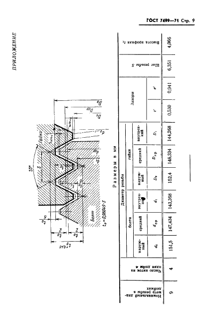 ГОСТ 7499-71