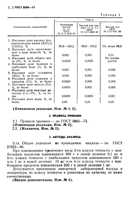 ГОСТ 8504-71