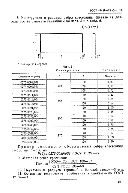 ГОСТ 17129-71