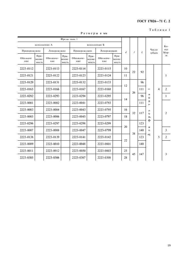 ГОСТ 17026-71