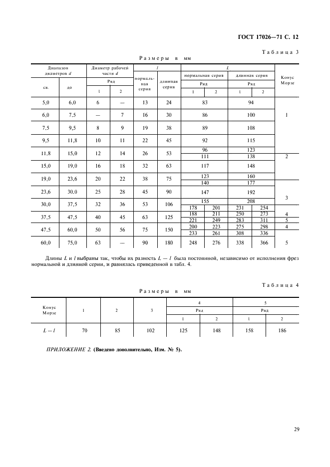 ГОСТ 17026-71