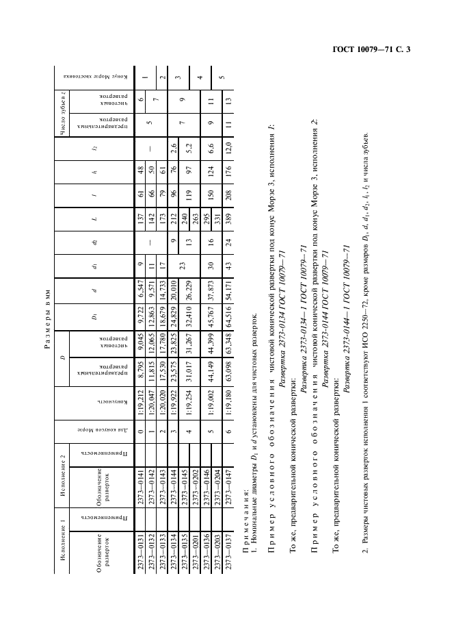 ГОСТ 10079-71