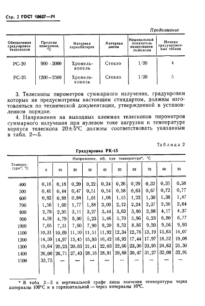 ГОСТ 10627-71