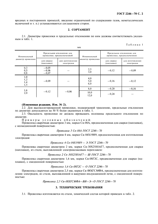 ГОСТ 2246-70