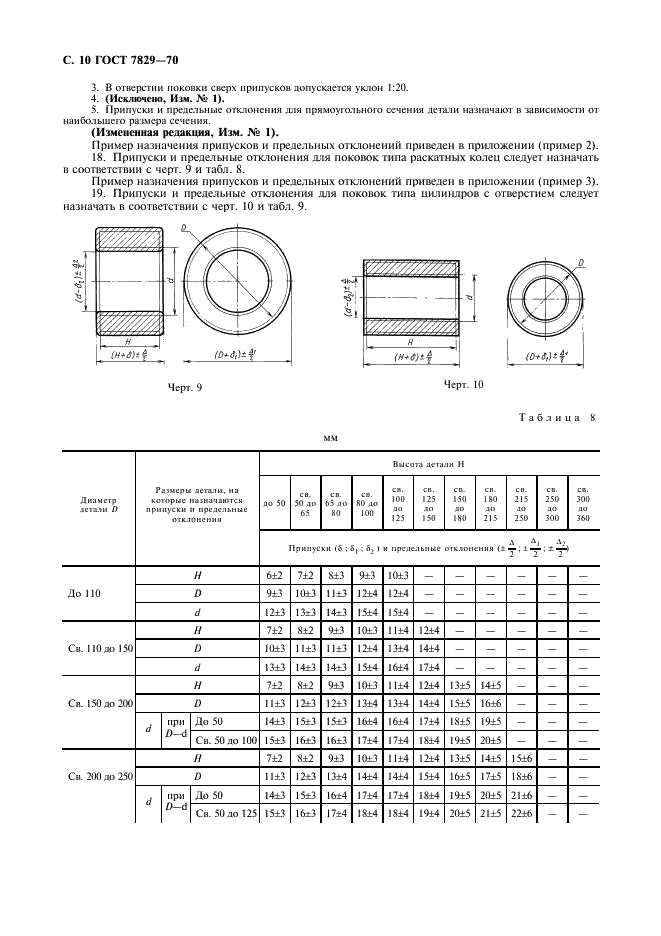 ГОСТ 7829-70