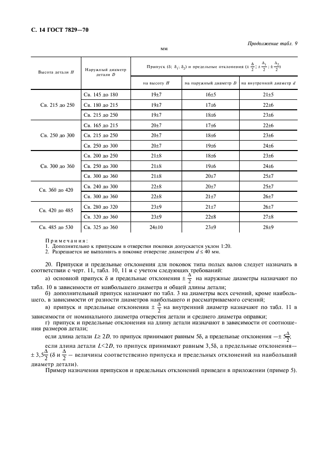 ГОСТ 7829-70