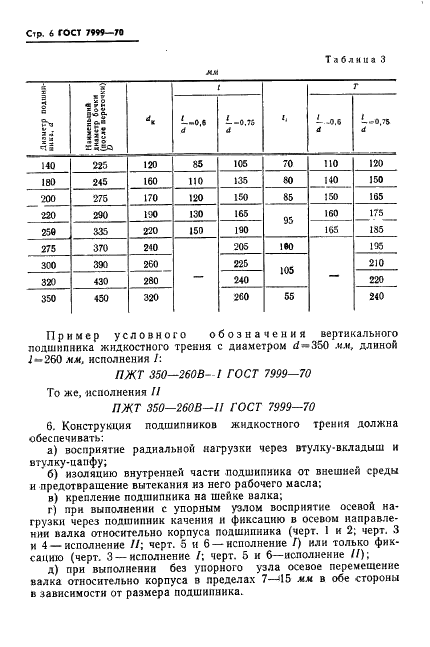 ГОСТ 7999-70