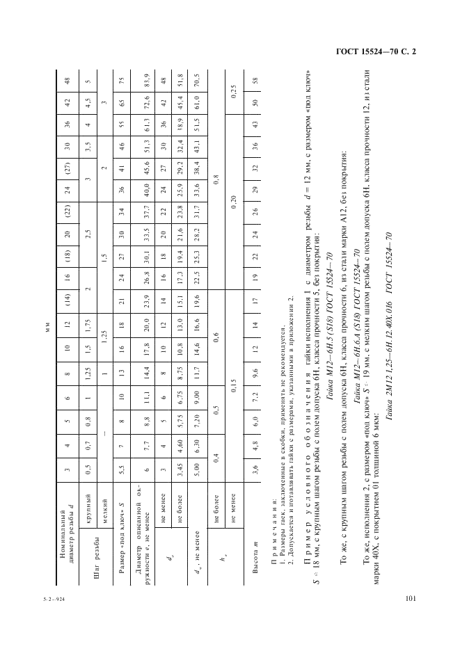 ГОСТ 15524-70