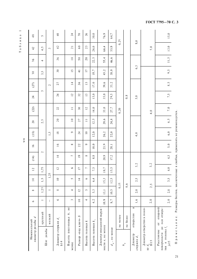 ГОСТ 7795-70