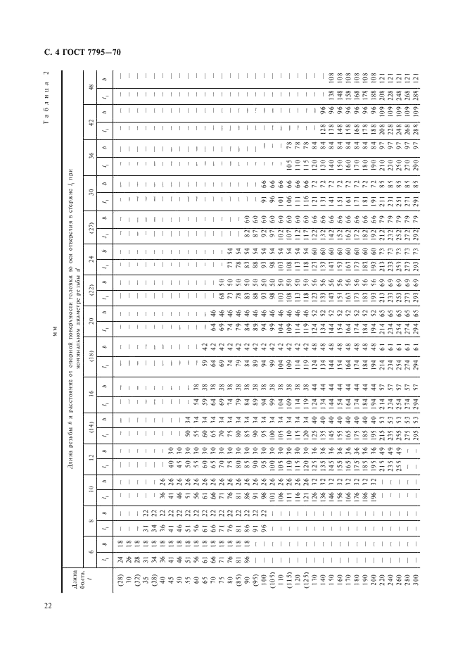 ГОСТ 7795-70