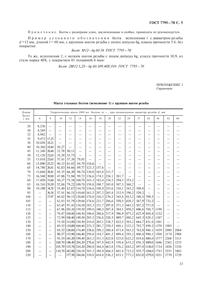 ГОСТ 7795-70