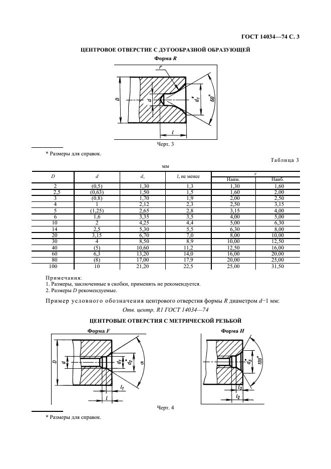 ГОСТ 14034-74