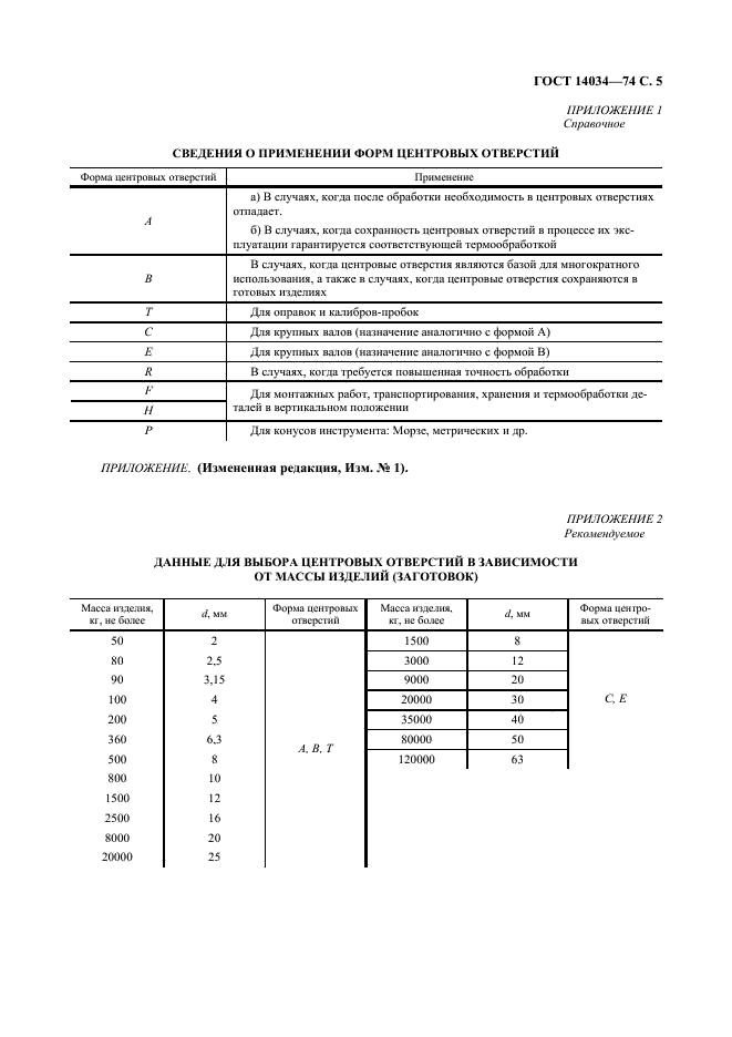 ГОСТ 14034-74