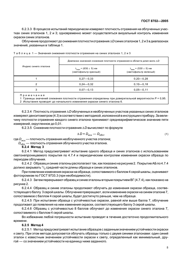 ГОСТ 8702-2005