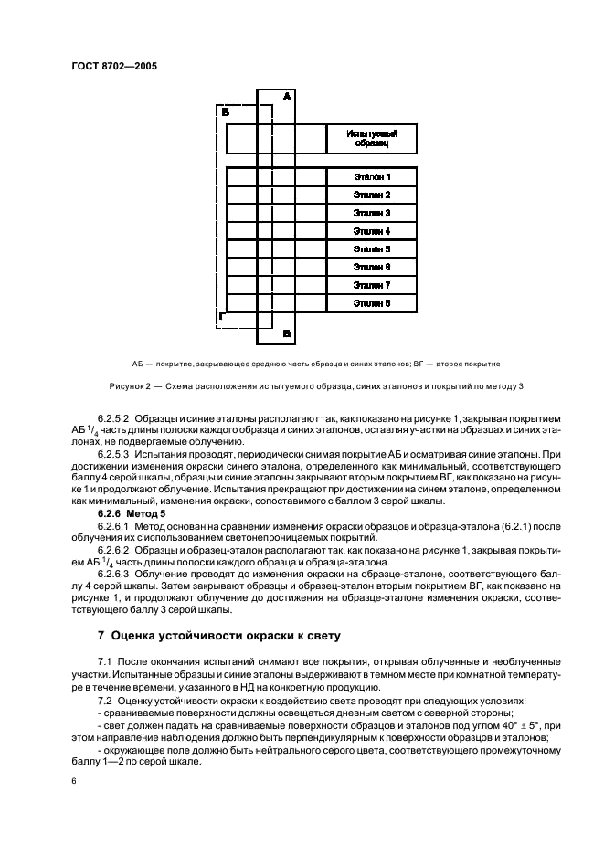 ГОСТ 8702-2005