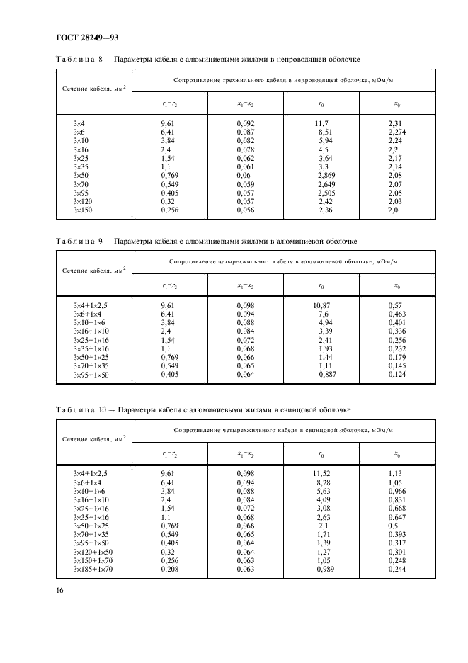 Переходное сопротивление контактов нормы