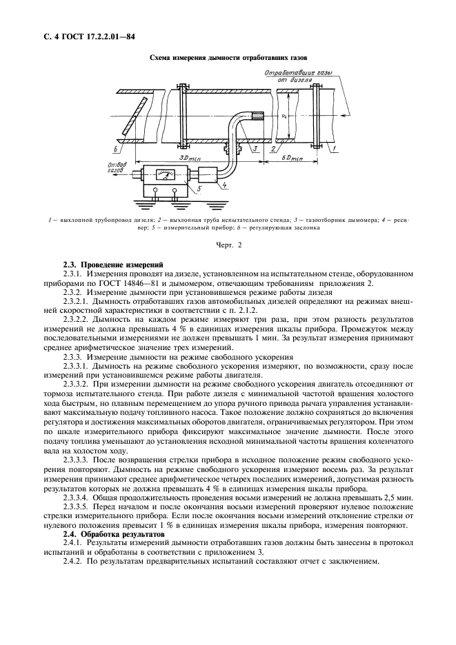 ГОСТ 17.2.2.01-84