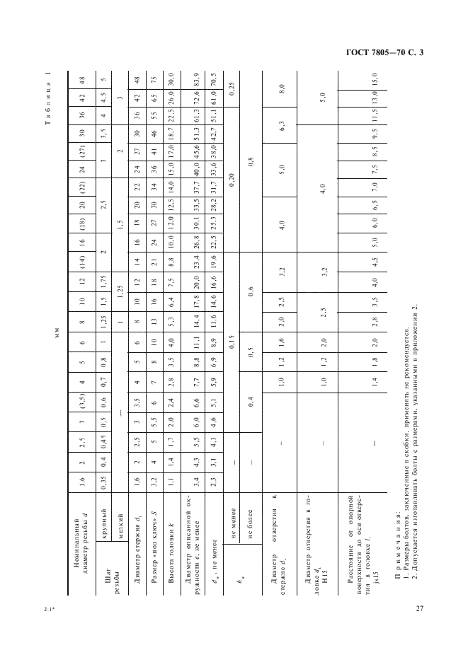 ГОСТ 7805-70