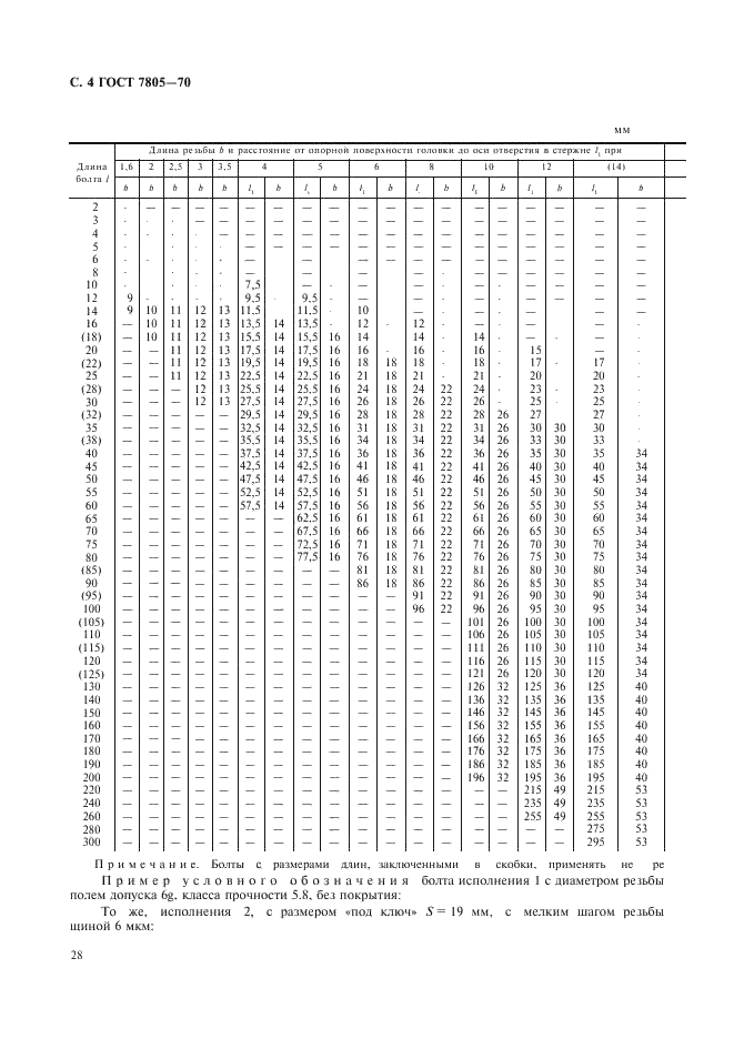 ГОСТ 7805-70