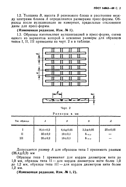 ГОСТ 14863-69