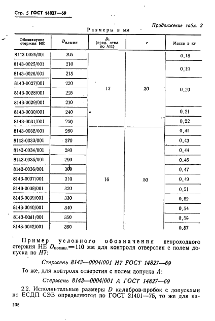 ГОСТ 14827-69