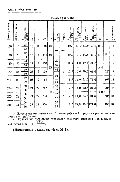 ГОСТ 6469-69