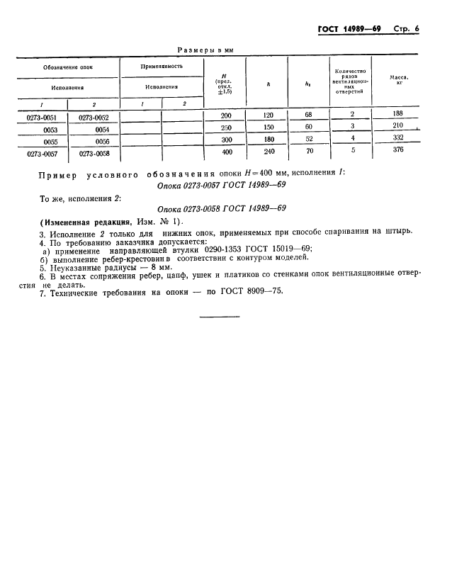 ГОСТ 14989-69