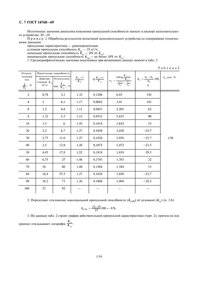 ГОСТ 14768-69