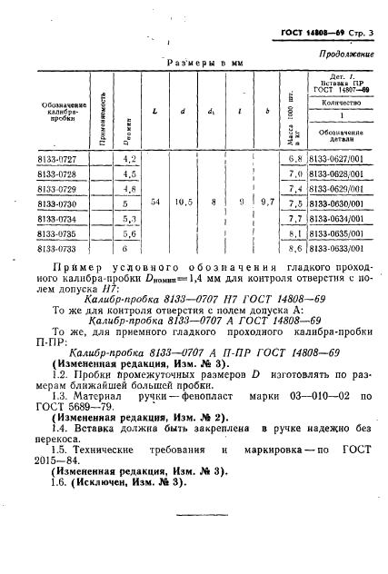 ГОСТ 14808-69