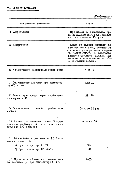 ГОСТ 14746-69