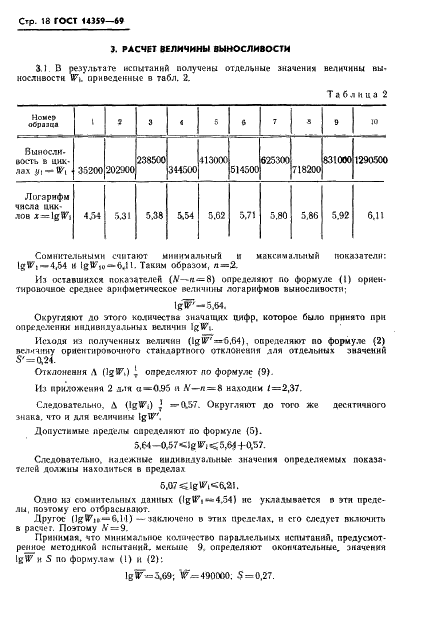 ГОСТ 14359-69