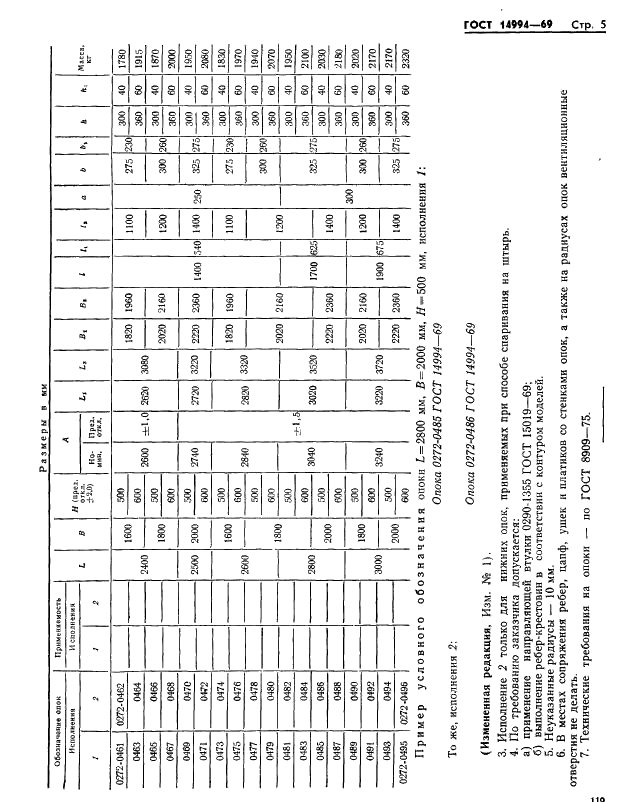 ГОСТ 14994-69