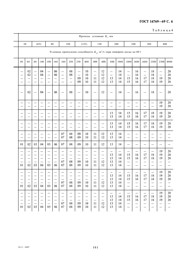 ГОСТ 14769-69