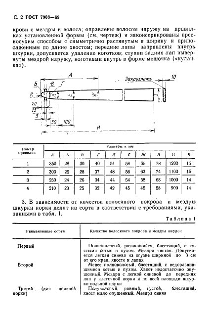 ГОСТ 7908-69