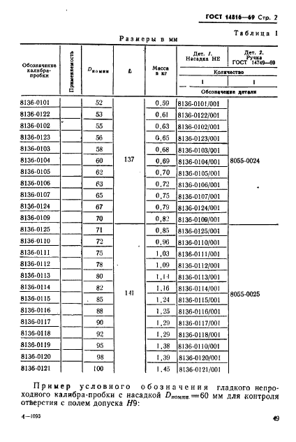 ГОСТ 14816-69