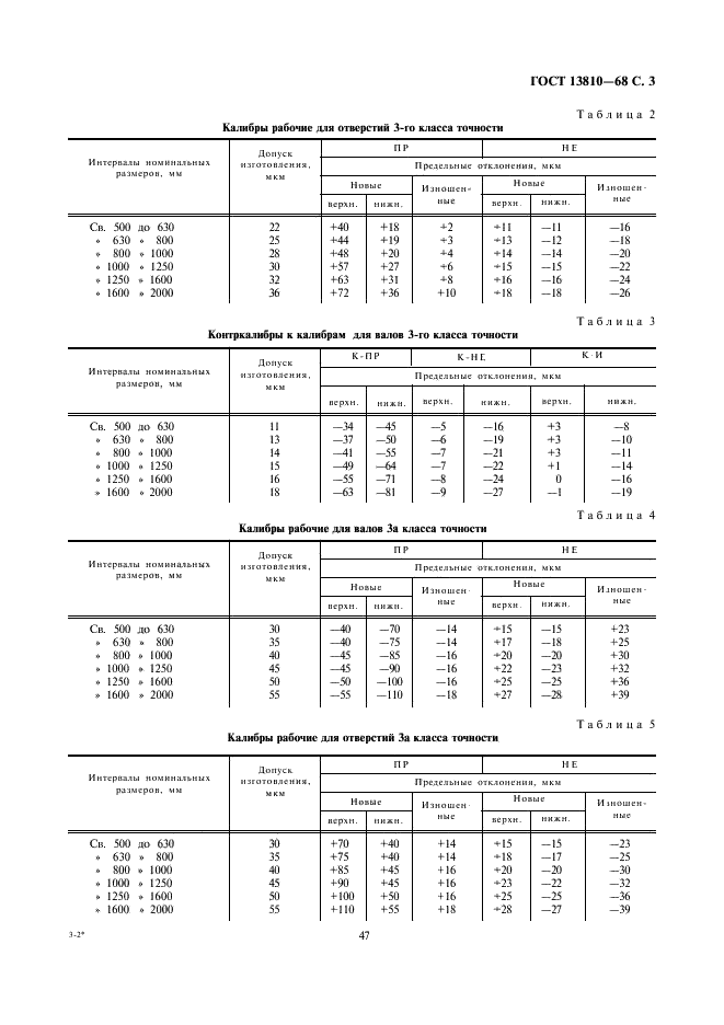 ГОСТ 13810-68