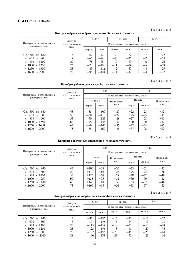 ГОСТ 13810-68