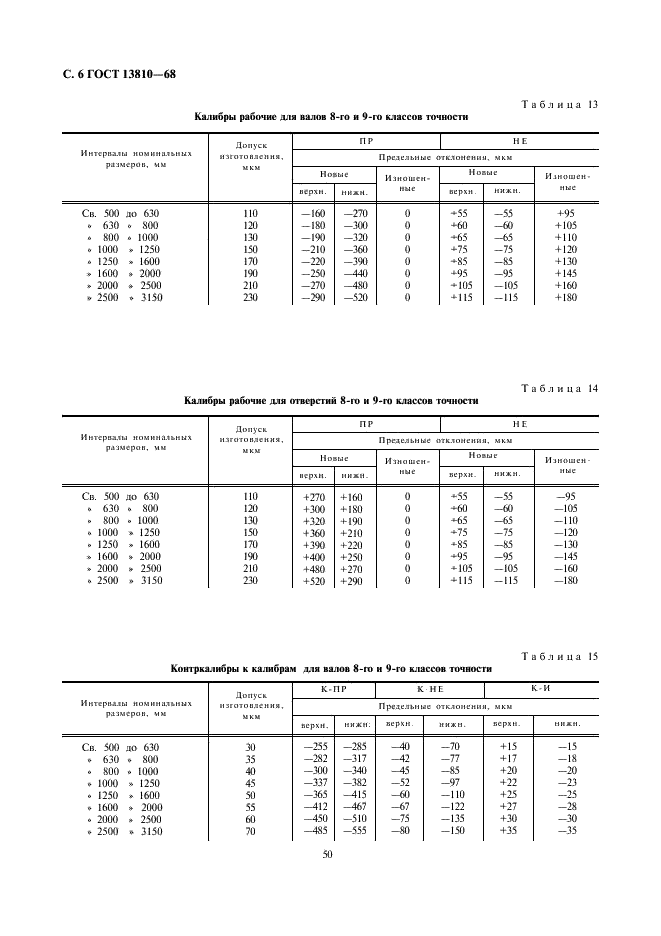 ГОСТ 13810-68