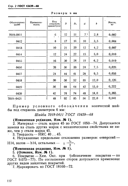 ГОСТ 13439-68