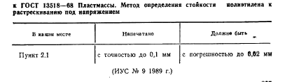 ГОСТ 13518-68