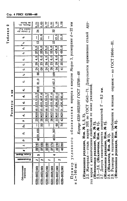 ГОСТ 13788-68