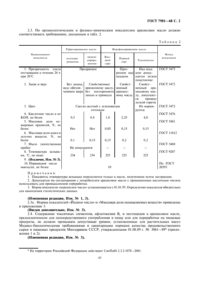 ГОСТ 7981-68