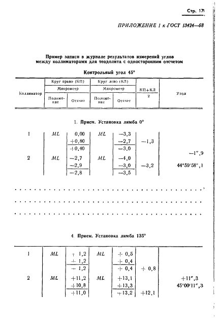 ГОСТ 13424-68