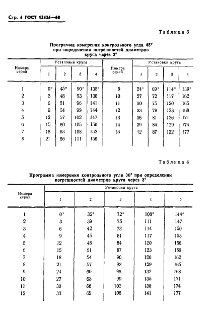 ГОСТ 13424-68