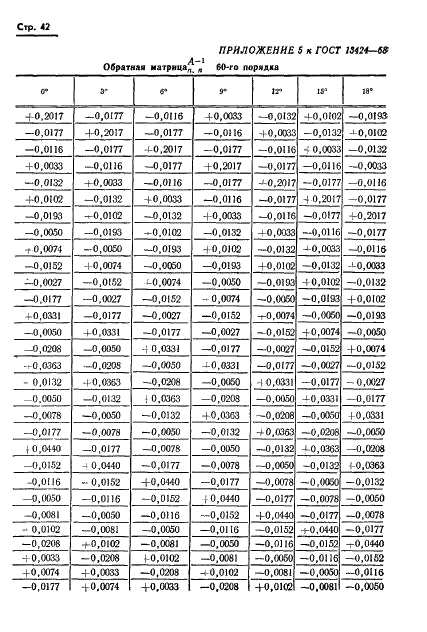 ГОСТ 13424-68