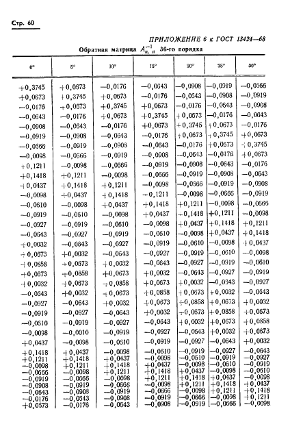 ГОСТ 13424-68