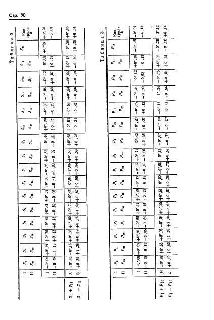 ГОСТ 13424-68