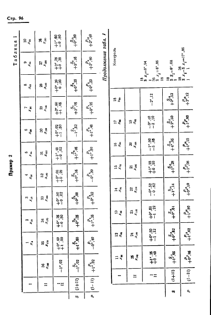 ГОСТ 13424-68