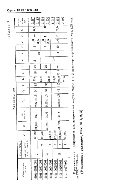 ГОСТ 13792-68